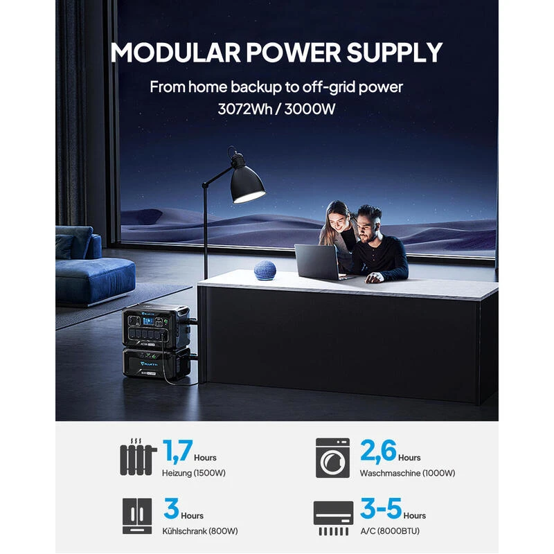 BLUETTI AC300+B300 Générateur Électrique 3072Wh,LiFePO4 Pour Panne De Courant – Image 4