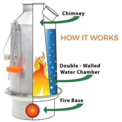 Kelly Kettle Moyen 'Scout' 1.2L - Acier Inoxydable 9 Kelly Kettle Moyen 'Scout' 1.2L - Acier Inoxydable -Matériel De Camping kelly kettle moyen scout 12l acier inoxydable 2